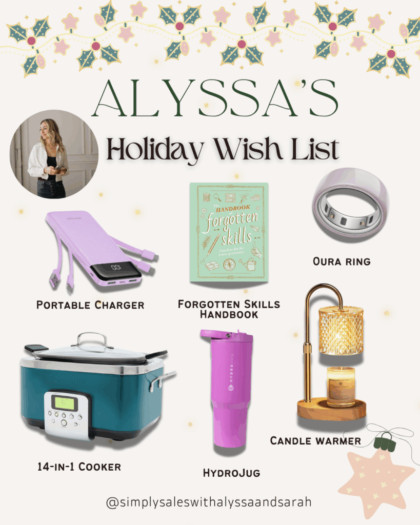 Collage of Alyssa’s holiday wish list featuring a portable charger, Forgotten Skills handbook, Oura Ring, 14-in-1 cooker, HydroJug, and candle warmer