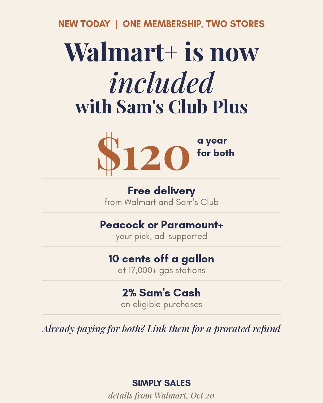 Walmart+ with Sam's Club Plus, $120 a year for both memberships